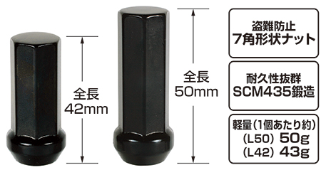 Project Kics Kyokugen 50mm - 12x1.5 Black (20 Lug Set)