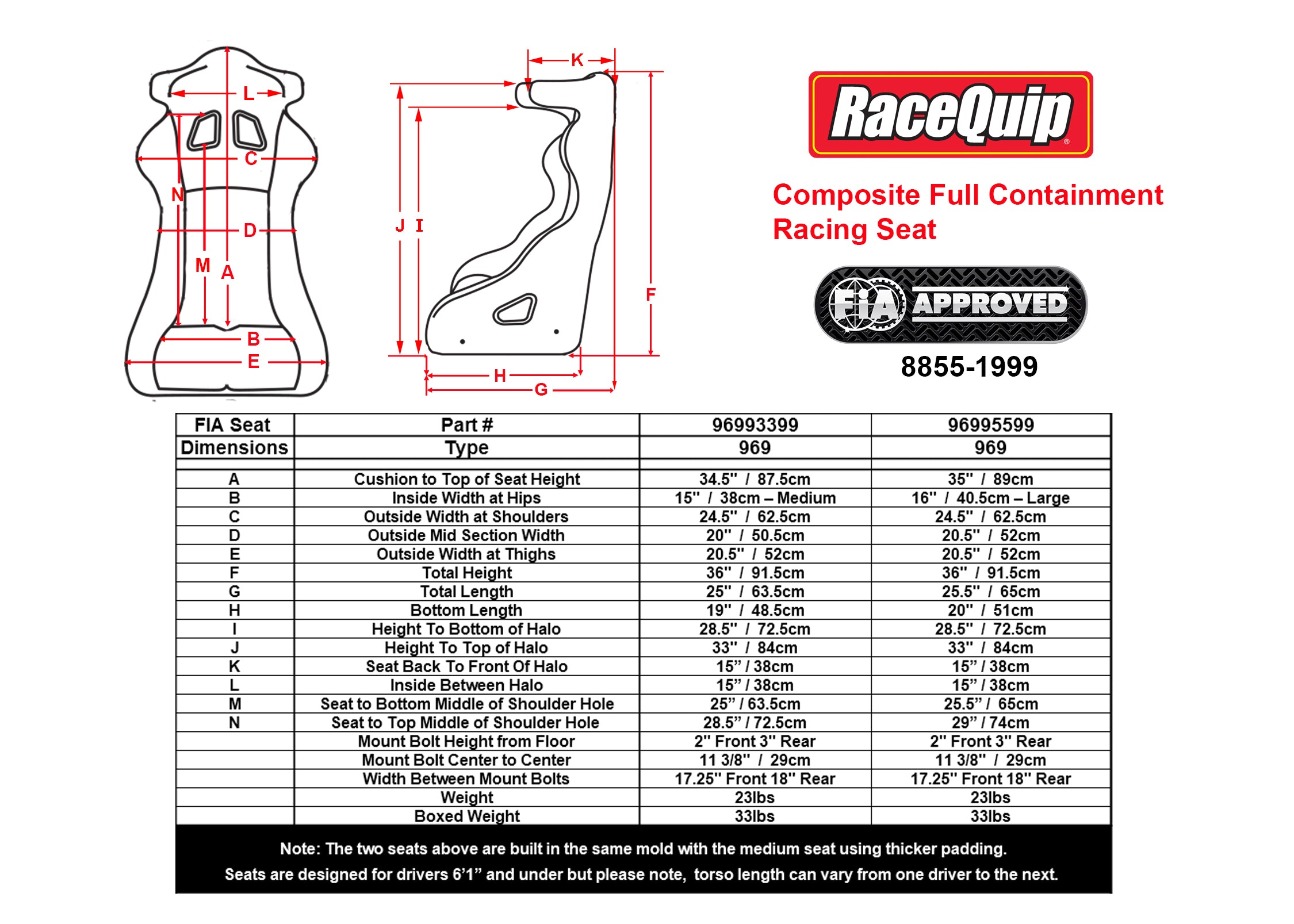 RaceQuip FIA Containment Racing Seat - Medium